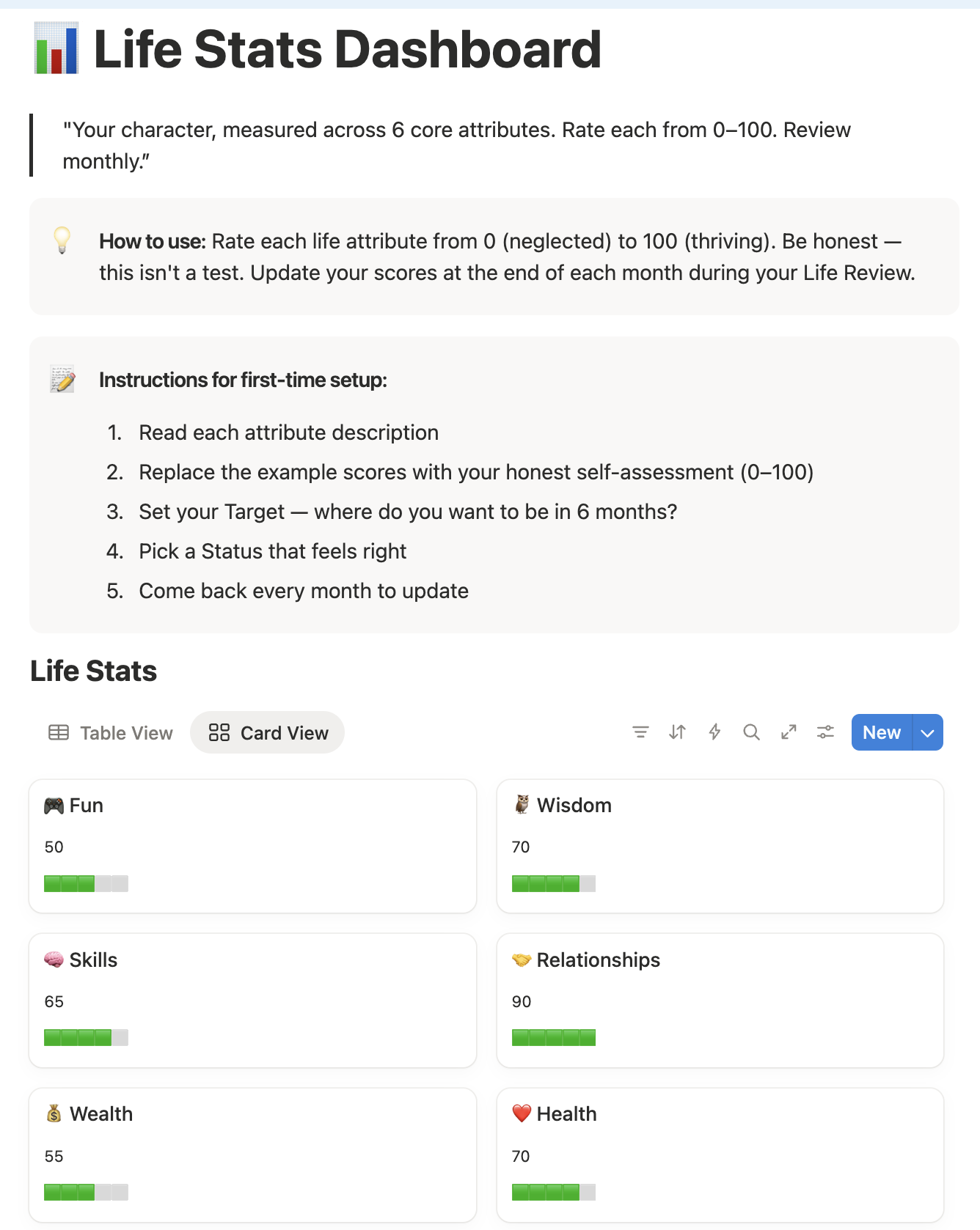 ๐ Life Stats Dashboard