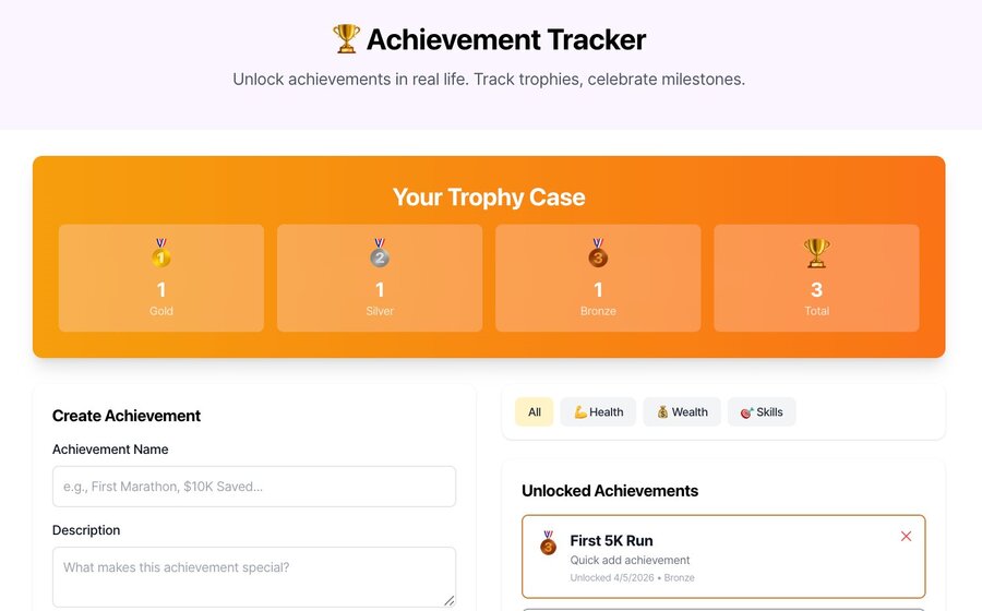 Achievement Tracker — trophy case and badges
