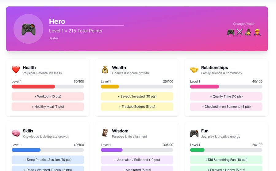 Life Stats Dashboard — RPG character sheet for real life